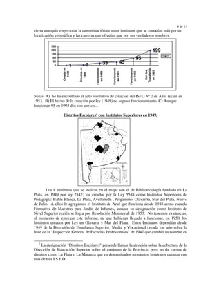 4 de 13
cierta anarquía respecto de la denominación de estos institutos que se conocían más por su
localización geográfica y las carreras que ofrecían que por sus verdaderos nombres.

          250
          200                                                                                   199
          150
          100                                                                      95
           50
                                                     33             45
            0             1
                  Creado en            7


                              Creados en




                                                                                        Transferido
                                           Funcionando




                                                          Funcionando




                                                                         Funcionando




                                                                                          en 1993
                                                                                          Con los
                    1948




                                             en 1969




                                                            en 1981




                                                                           en 1993
                                 1949



Notas: A) Se ha encontrado el acto resolutivo de creación del ISFD Nº 2 de Azul recién en
1953. B) El hecho de la creación por ley (1949) no supuso funcionamiento. C) Aunque
funcionan 95 en 1993 dos son anexos...

                  Distritos Escolares2 con Institutos Superiores en 1949.




        Los 8 institutos que se indican en el mapa son el de Bibliotecología fundado en La
Plata, en 1949 por ley 2542; los creados por la Ley 5538 como Institutos Superiores de
Pedagogía: Bahía Blanca, La Plata, Avellaneda , Pergamino, Olavarría, Mar del Plata, Nueve
de Julio. A ellos le agregamos el Instituto de Azul que funciona desde 1948 como escuela
Formativa de Maestras para Jardín de Infantes, aunque su designación como Instituto de
Nivel Superior recién se logra por Resolución Ministerial de 1953. No tenemos evidencias,
al momento de entregar este informe, de que hubieran llegado a funcionar, en 1950, los
Institutos creados por Ley en Olavaria y Mar del Plata. Estos Institutos dependían desde
1949 de la Dirección de Enseñanza Superior, Media y Vocacional creada ese año sobre la
base de la "Inspección General de Escuelas Profesionales" de 1947 que cambió su nombre en

  2
     La designación "Distritos Escolares" pretende llamar la atención sobre la cobertura de la
Dirección de Educación Superior sobre el conjunto de la Provincia pero no da cuenta de
distritos como La Plata o La Matanza que en determinados momentos históricos cuentan con
más de tres I.S.F.D.
 