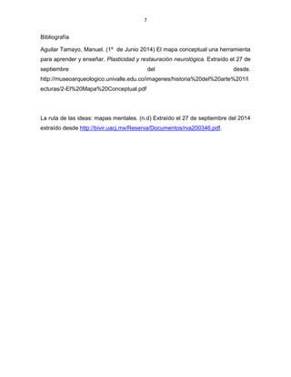 7 
Bibliografía 
Aguilar Tamayo, Manuel. (1º de Junio 2014) El mapa conceptual una herramienta 
para aprender y enseñar. Plasticidad y restauración neurológica. Extraído el 27 de 
septiembre del desde. 
http://museoarqueologico.univalle.edu.co/imagenes/historia%20del%20arte%201/l 
ecturas/2-El%20Mapa%20Conceptual.pdf 
La ruta de las ideas: mapas mentales. (n.d) Extraído el 27 de septiembre del 2014 
extraído desde http://bivir.uacj.mx/Reserva/Documentos/rva200346.pdf. 

