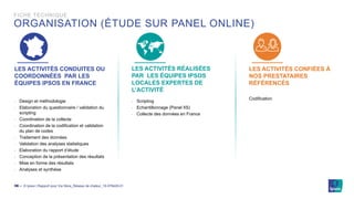 © Ipsos | Rapport pour Via Sèva_Réseau de chaleur_19-079429-01
LES ACTIVITÉS CONDUITES OU
COORDONNÉES PAR LES
ÉQUIPES IPSOS EN FRANCE
LES ACTIVITÉS RÉALISÉES
PAR LES ÉQUIPES IPSOS
LOCALES EXPERTES DE
L’ACTIVITÉ
LES ACTIVITÉS CONFIÉES À
NOS PRESTATAIRES
RÉFÉRENCÉS
• Design et méthodologie
• Elaboration du questionnaire / validation du
scripting
• Coordination de la collecte
• Coordination de la codification et validation
du plan de codes
• Traitement des données
• Validation des analyses statistiques
• Elaboration du rapport d’étude
• Conception de la présentation des résultats
• Mise en forme des résultats
• Analyses et synthèse
• Scripting
• Echantillonnage (Panel IIS)
• Collecte des données en France
Codification
36 ‒
FICHE TECHNIQUE
ORGANISATION (ÉTUDE SUR PANEL ONLINE)
 