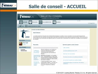 Salle de conseil - ACCUEIL © 2010-2011 Leading Boards / Reseau C.A. Inc. All rights reserved. 