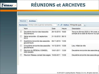 RÉUNIONS et ARCHIVES © 2010-2011 Leading Boards / Reseau C.A. Inc. All rights reserved. 