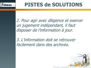 PISTES de SOLUTIONS Pour agir avec diligence et exercer un jugement indépendant, il faut disposer de l ’ information à jour. L ’ information doit se retrouver facilement dans des archives.  © 2010-2011 Leading Boards / Reseau C.A. Inc. All rights reserved. 