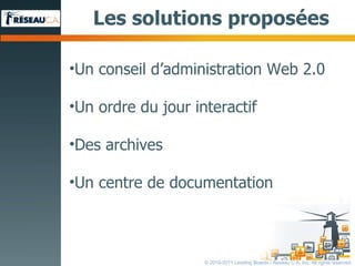 Un conseil d ’ administration Web 2.0 Un ordre du jour interactif Des archives Un centre de documentation Les solutions proposées © 2010-2011 Leading Boards / Reseau C.A. Inc. All rights reserved. 
