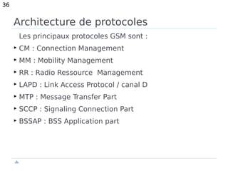 Architecture de protocoles
36
Les principaux protocoles GSM sont :
 CM : Connection Management
 MM : Mobility Management...