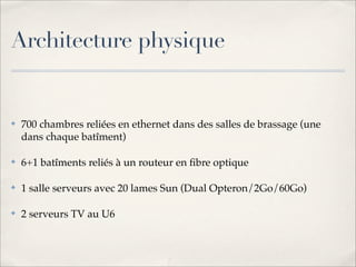 Architecture physique


✤   700 chambres reliées en ethernet dans des salles de brassage (une
    dans chaque batîment)

✤   6+1 batîments reliés à un routeur en ﬁbre optique

✤   1 salle serveurs avec 20 lames Sun (Dual Opteron/2Go/60Go)

✤   2 serveurs TV au U6
 