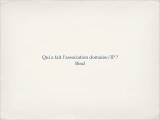 Qui a fait l’association domaine/IP ?
                 Bind
 