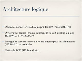 Architecture logique


✤   DISI nous donne 157.159.40.x jusqu’à 157.159.47.255 (2048 IPs)

✤   Diviser pour règner : chaque batîment Ui se voit attribué la plage
    157.159.4i.0 à 157.159.4i.255

✤   Protéger les services : créer un réseau interne pour les administrer
    (192.168.1.0 par exemple)

✤   Mettre du WIFI (172.16.x.x), etc..
 