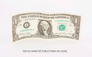 35% DU MARCHÉ PUBLICITAIRE EN LIGNE
 