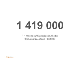 1 419 000
 1,4 millons sur Statistiques Linkedin
   9,6% des Québécois - CEFRIO
 