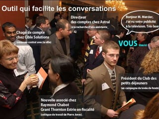 Outil qui facilite les conversations




           Linkedin c‟est quoi?

         Outil qui facilite le réseautage
            Outil de transition des
                   événements
 