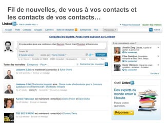 Fil de nouvelles, de vous à vos contacts et
les contacts de vos contacts…
 