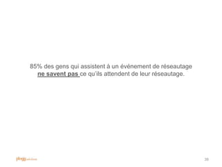 85% des gens qui assistent à un événement de réseautage
  ne savent pas ce qu‟ils attendent de leur réseautage.




                                                          38
 