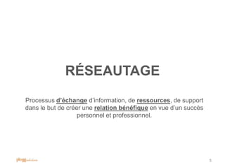 RÉSEAUTAGE
Processus d‟échange d‟information, de ressources, de support
dans le but de créer une relation bénéfique en vue d‟un succès
                   personnel et professionnel.




                                                                 5
 