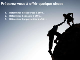 Préparez-vous à offrir quelque chose

  1.   Déterminer 3 ressources à offrir…
  2.   Déterminer 3 conseils à offrir…
  3.   Déterminer 3 opportunités à offrir…




                                             64
 