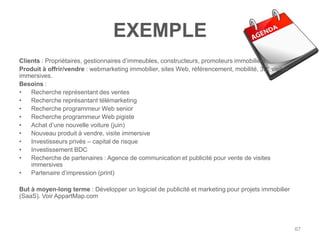 EXEMPLE
Clients : Propriétaires, gestionnaires d‟immeubles, constructeurs, promoteurs immobiliers.
Produit à offrir/vendre : webmarketing immobilier, sites Web, référencement, mobilité, 3D, visites
immersives.
Besoins :
•   Recherche représentant des ventes
•   Recherche représantant télémarketing
•   Recherche programmeur Web senior
•   Recherche programmeur Web pigiste
•   Achat d‟une nouvelle voiture (juin)
•   Nouveau produit à vendre, visite immersive
•   Investisseurs privés – capital de risque
•   Investissement BDC
•   Recherche de partenaires : Agence de communication et publicité pour vente de visites
    immersives
•   Partenaire d‟impression (print)

But à moyen-long terme : Développer un logiciel de publicité et marketing pour projets immobilier
(SaaS). Voir AppartMap.com




                                                                                                     67
 