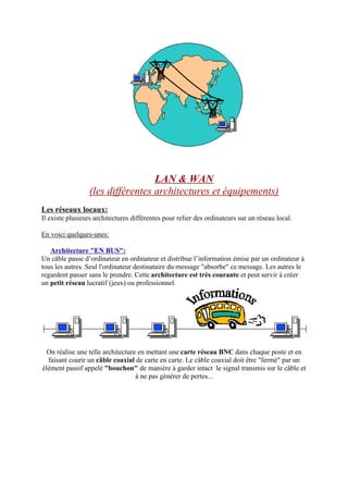 LAN & WAN 
(les différentes architectures et équipements) 
Les réseaux locaux: 
Il existe plusieurs architectures différentes pour relier des ordinateurs sur un réseau local. 
En voici quelques-unes: 
 Architecture EN BUS: 
Un câble passe d’ordinateur en ordinateur et distribue l’information émise par un ordinateur à 
tous les autres. Seul l'ordinateur destinataire du message absorbe ce message. Les autres le 
regardent passer sans le prendre. Cette architecture est très courante et peut servir à créer 
un petit réseau lucratif (jeux) ou professionnel. 
On réalise une telle architecture en mettant une carte réseau BNC dans chaque poste et en 
faisant courir un câble coaxial de carte en carte. Le câble coaxial doit être fermé par un 
élément passif appelé bouchon de manière à garder intact le signal transmis sur le câble et 
à ne pas générer de pertes... 
 