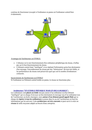 continue de fonctionner (excepté si l'ordinateur en panne est l'ordinateur central bien 
évidemment). 
Avantages de l'architecture en ETOILE: 
• L'absence ou le non fonctionnement d'un ordinateur périphérique du réseau, n'influe 
pas sur le bon fonctionnement du réseau. 
• L'élément central étant intelligent et ne répétant l'information qu'au bon destinataire 
d'un message, l'encombrement du réseau par des réémissions devient très faible, et 
les performances du réseau sont préservées quel que soit le nombre d'ordinateurs 
connectés. 
Inconvénients de l'architecture en ETOILE: 
Si l'ordinateur ou l'élément central tombe en panne, le réseau ne fonctionne plus. 
 Architecture EN ETOILE PHYSIQUE MAIS EN BUS LOGIQUE: 
Les ordinateurs sont placés en étoile non pas autour d’un ordinateur ou d'un élément 
intelligent qui se charge d’envoyer au bon destinataire le message issu d’un ordinateur (cas 
de l’architecture en étoile classique), mais autour d’un élément passif appelé Hub qui se 
charge de répéter à tous les ordinateurs (comme dans le cas de l’architecture en bus) les 
informations qui lui arrivent. Cette architecture est très courante et peut servir à créer un 
réseau de taille moyenne adapté au besoin d'une entreprise. 
 