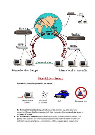 Sécurité des réseaux 
Quels types de dégâts peut subir un réseau ? 
• La destruction/modification peut se faire sur des données capitales pour une 
entreprise (fichiers de clients, payes, etc.). Ceci entrainera donc une perte de temps et 
une perte d'argent. 
• La mascarade d'identité consiste à utiliser le profil d'un utilisateur du réseau. Elle 
permet ainsi d'établir une connexion sur une machine éventuellement distante (on 
utilise alors par exemple une communication téléphonique avec un modem pour 
 
