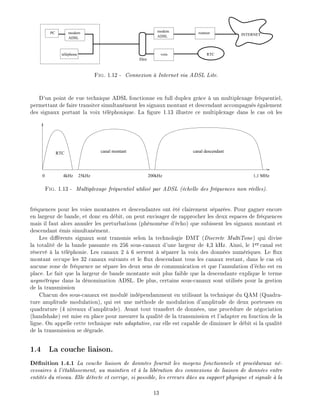 PC
téléphone
modem
ADSL
modem
ADSL
filtre
routeur
voix
INTERNET
RTC
Fig. 1.12 - Connexion Internet via ADSL Lite.
D'un point de vue technique ADSL fonctionne en full duplex gr ce un multiplexage fr quentiel,
permettant de faire transiter simultan ment les signaux montant et descendant accompagn s galement
des signaux portant la voix t l phonique. La gure 1.13 illustre ce multiplexage dans le cas o les
RTC
0 4kHz 25kHz 200kHz 1,1 MHz
canal montant canal descendant
Fig. 1.13 - Multiplexage fr quentiel utilis par ADSL ( chelle des fr quences non r elles).
fr quences pour les voies montantes et descendantes ont t clairement s par es. Pour gagner encore
en largeur de bande, et donc en d bit, on peut envisager de rapprocher les deux espaces de fr quences
mais il faut alors annuler les perturbations (ph nom ne d' cho) que subissent les signaux montant et
descendant mis simultan ment.
Les di rents signaux sont transmis selon la technologie DMT (Discrete MultiTone) qui divise
la totalit de la bande passante en 256 sous-canaux d'une largeur de 4,3 kHz. Ainsi, le 1er canal est
r serv la t l phonie. Les canaux 2 6 servent s parer la voix des donn es num riques. Le ux
montant occupe les 32 canaux suivants et le ux descendant tous les canaux restant, dans le cas o
aucune zone de fr quence ne s pare les deux sens de communication et que l'annulation d' cho est en
place. Le fait que la largeur de bande montante soit plus faible que la descendante explique le terme
asym trique dans la d nomination ADSL. De plus, certains sous-canaux sont utilis s pour la gestion
de la transmission
Chacun des sous-canaux est modul ind pendamment en utilisant la technique du QAM (Quadra-
ture amplitude modulation), qui est une m thode de modulation d'amplitude de deux porteuses en
quadrature (4 niveaux d'amplitude). Avant tout transfert de donn es, une proc dure de n gociation
(handshake) est mise en place pour mesurer la qualit de la transmission et l'adapter en fonction de la
ligne. On appelle cette technique rate adaptative, car elle est capable de diminuer le d bit si la qualit
de la transmission se d grade.
1.4 La couche liaison.
D nition 1.4.1 La couche liaison de donn es fournit les moyens fonctionnels et proc duraux n -
cessaires l' tablissement, au maintien et la lib ration des connexions de liaison de donn es entre
entit s du r seau. Elle d tecte et corrige, si possible, les erreurs d es au support physique et signale la
13
 