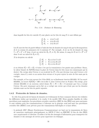 dH = 3
x
x1
x2
x3
r r
r
r
6
-
@
@R
y
y1 y2
y3
rr r
r
-;;
dH = 5
x
x1
x2
x3
x
0
1r r
r
r
r
6
-
@@R
- y
y1 y2
y3
y
0
1
rr rr
r
-;
;
Fig. 1.14 - Distance de Hamming.
dans laquelle les bits de contr le Pi sont plac s sur les bits de rang 2i
et sont d nis par
8><
>:
P0 = A C D
P1 = A B D
P2 = A B C
Les Pi sont des bits de parit d nis l'aide des bits de donn es de rang k tels que la d composition
de k en somme de puissances de 2 contienne 2i
. Par exemple, A est un bit de donn e de rang
7 = 20
+ 21
+ 22
donc A sert au calcul de P0, P1 et P2. De m me, le rang de D est 3 = 20
+ 21
donc il sert au calcul de P0 et P1.
la r ception on calcule 8
><
>:
P0
0 = P0 A C D
P0
1 = P1 A B D
P0
2 = P2 A B C
si on obtient P02 = P01 = P00 = 0 alors c'est que la transmission s'est pass e sans probl me. Sinon,
la valeur binaire de P02P01P00 donne la place de l'erreur dans les bits re us (en commen ant par la
droite). On corrige alors l'erreur et on recalcule les P0
i
, s'ils sont devenus tous nuls l'erreur a t
corrig e, sinon il y avait eu au moins deux erreurs et on peut rejeter la suite de bits mais pas la
corriger.
Par exemple, si l'on veut envoyer les 4 bits 0010, on va nalement mettre 0011001. Si l'on re oit
0010001, on trouve P02P01P00 = 100 c'est- -dire 4, donc l'erreur tait en 4e place. On corrige, pour
obtenir 0011001 et un nouveau calcul donne P0
2 = P0
1 = P0
0 = 0 assurant que l'on a corrig
l'erreur. On peut remarquer qu'en fait on a corrig une erreur qui n' tait pas sur les donn es
initiales mais sur les bits de parit rajout s.
1.4.2 Protocoles de liaison de donn es.
Le r le d'un protocole de liaison de donn es est videmment de xer comment doivent tre r alis es
les di rentes t ches qui incombent la couche 2 du mod le OSI. Deux grandes familles de telles
proc dures sont employ es. Les proc dures orient es caract res (BSC de chez IBM) sont assez anciennes
et sont utilis es pour des communications l'alternat sur le principe send and wait. Les proc dures
orient es bits (HDLC) sont pr vues pour des transmissions full-duplex et haut d bits.
le protocole BSC (Binary Synchronous Communications) est bas sur la transmission de blocs
de caract res repr sent s principalement en ASCII (7 bits) ou EBCDIC (8 bits de chez IBM)
avec acquittement l'alternat. Il utilise la fois des messages d'information pour transporter les
donn es et des messages de service pour superviser ces changes.
16
 
