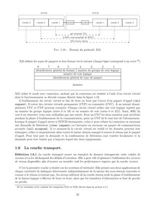 ETTD ETCD
couche 3 couche 2 couche 1 couche 3couche 2couche 1modem modem
-X25 niveau r seau
-LAPB: sous-ensemble de HDLC
-par exemple V24
Fig. 1.18 - Niveaux du protocole X25.
X25 d nit les types de paquets et leur format est le suivant (chaque ligne correspond un octet10
)
8 7 6 5 4 3 2 1
identi cateur g n ral de format num ro de groupe de voie logique
num ro de voie logique
identi cateur g n ral de type de paquet
donn es
X25 utilise le mode avec connexion, sachant que la connexion est r alis e l'aide d'un circuit virtuel
dont le fonctionnement se d roule comme illustr dans la gure 1.19.
L' tablissement du circuit virtuel se fait de bout en bout par l'envoi d'un paquet d'appel (call
request). Il existe des circuits virtuels permanents (CVP) ou commut s (CVC). un instant donn ,
plusieurs CVC et CVP peuvent coexister. Chaque circuit virtuel utilise une voie logique rep r e par
un num ro de groupe logique (entre 0 et 16) et un num ro de voie (entre 0 et 255). Ainsi, 4095 (la
voie 0 est r serv e) voies sont utilisables par une entr e. Pour un CVC les deux num ros sont attribu s
pendant la phase d' tablissement de la communication, pour un CVP ils le sont lors de l'abonnement.
Lorsque le paquet d'appel arrive l'ETCD destinataire, celui-ci peut refuser la connexion en envoyant
une demande de lib ration (clear request) ou l'accepter en envoyant un paquet de communication
accept e (call accepted). ce moment-l le circuit virtuel est tabli et les donn es peuvent tre
chang es, celles-ci emprunteront alors toutes le m me chemin marqu travers le r seau par le paquet
d'appel. Pour leur part la demande et la con rmation de lib ration sont trait es localement et la
demande peut tre trait e par n'importe lequel des deux quipements.
1.6 La couche transport.
D nition 1.6.1 La couche transport assure un transfert de donn es transparents entre entit s de
session et en les d chargeant des d tails d'ex cution. Elle a pour r le d'optimiser l'utilisation des services
de r seau disponibles a n d'assurer au moindre co t les performances requises par la couche session.
C'est la premi re couche r sider sur les syst mes d'extr mit . Elle permet aux deux applications de
chaque extr mit de dialoguer directement ind pendamment de la nature des sous-r seaux travers s et
comme si le r seau n'existait pas. Au niveau inf rieur de la couche r seau seule la phase d' tablissement
de la liaison logique s'e ectue de bout en bout, alors que les transferts d'information se font de proche
en proche.
10: Le troisi me octet contient les compteurs P(S) et P(R) d crits dans la section 1.5.1.
22
 