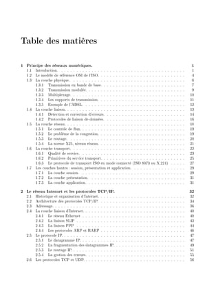 Table des mati res
1 Principe des r seaux num riques. 1
1.1 Introduction. . . . . . . . . . . . . . . . . . . . . . . . . . . . . . . . . . . . . . . . . . 1
1.2 Le mod le de r f rence OSI de l'ISO. . . . . . . . . . . . . . . . . . . . . . . . . . . . . 4
1.3 La couche physique. . . . . . . . . . . . . . . . . . . . . . . . . . . . . . . . . . . . . . 6
1.3.1 Transmission en bande de base. . . . . . . . . . . . . . . . . . . . . . . . . . . . 7
1.3.2 Transmission modul e. . . . . . . . . . . . . . . . . . . . . . . . . . . . . . . . . 9
1.3.3 Multiplexage. . . . . . . . . . . . . . . . . . . . . . . . . . . . . . . . . . . . . . 10
1.3.4 Les supports de transmission. . . . . . . . . . . . . . . . . . . . . . . . . . . . . 11
1.3.5 Exemple de l'ADSL. . . . . . . . . . . . . . . . . . . . . . . . . . . . . . . . . . 12
1.4 La couche liaison. . . . . . . . . . . . . . . . . . . . . . . . . . . . . . . . . . . . . . . . 13
1.4.1 D tection et correction d'erreurs. . . . . . . . . . . . . . . . . . . . . . . . . . . 14
1.4.2 Protocoles de liaison de donn es. . . . . . . . . . . . . . . . . . . . . . . . . . . 16
1.5 La couche r seau. . . . . . . . . . . . . . . . . . . . . . . . . . . . . . . . . . . . . . . . 18
1.5.1 Le contr le de ux. . . . . . . . . . . . . . . . . . . . . . . . . . . . . . . . . . . 19
1.5.2 Le probl me de la congestion. . . . . . . . . . . . . . . . . . . . . . . . . . . . . 19
1.5.3 Le routage. . . . . . . . . . . . . . . . . . . . . . . . . . . . . . . . . . . . . . . 20
1.5.4 La norme X25, niveau r seau. . . . . . . . . . . . . . . . . . . . . . . . . . . . . 21
1.6 La couche transport. . . . . . . . . . . . . . . . . . . . . . . . . . . . . . . . . . . . . . 22
1.6.1 Qualit de service. . . . . . . . . . . . . . . . . . . . . . . . . . . . . . . . . . . 23
1.6.2 Primitives du service transport. . . . . . . . . . . . . . . . . . . . . . . . . . . . 25
1.6.3 Le protocole de transport ISO en mode connect (ISO 8073 ou X.224) . . . . . 27
1.7 Les couches hautes: session, pr sentation et application. . . . . . . . . . . . . . . . . . 29
1.7.1 La couche session. . . . . . . . . . . . . . . . . . . . . . . . . . . . . . . . . . . 29
1.7.2 La couche pr sentation. . . . . . . . . . . . . . . . . . . . . . . . . . . . . . . . 31
1.7.3 La couche application. . . . . . . . . . . . . . . . . . . . . . . . . . . . . . . . . 31
2 Le r seau Internet et les protocoles TCP/IP. 32
2.1 Historique et organisation d'Internet. . . . . . . . . . . . . . . . . . . . . . . . . . . . . 32
2.2 Architecture des protocoles TCP/IP. . . . . . . . . . . . . . . . . . . . . . . . . . . . . 34
2.3 Adressage. . . . . . . . . . . . . . . . . . . . . . . . . . . . . . . . . . . . . . . . . . . . 36
2.4 La couche liaison d'Internet. . . . . . . . . . . . . . . . . . . . . . . . . . . . . . . . . . 40
2.4.1 Le r seau Ethernet . . . . . . . . . . . . . . . . . . . . . . . . . . . . . . . . . . 40
2.4.2 La liaison SLIP . . . . . . . . . . . . . . . . . . . . . . . . . . . . . . . . . . . . 43
2.4.3 La liaison PPP . . . . . . . . . . . . . . . . . . . . . . . . . . . . . . . . . . . . 44
2.4.4 Les protocoles ARP et RARP . . . . . . . . . . . . . . . . . . . . . . . . . . . . 46
2.5 Le protocole IP. . . . . . . . . . . . . . . . . . . . . . . . . . . . . . . . . . . . . . . . . 47
2.5.1 Le datagramme IP. . . . . . . . . . . . . . . . . . . . . . . . . . . . . . . . . . . 47
2.5.2 La fragmentation des datagrammes IP. . . . . . . . . . . . . . . . . . . . . . . . 49
2.5.3 Le routage IP. . . . . . . . . . . . . . . . . . . . . . . . . . . . . . . . . . . . . . 51
2.5.4 La gestion des erreurs. . . . . . . . . . . . . . . . . . . . . . . . . . . . . . . . . 55
2.6 Les protocoles TCP et UDP. . . . . . . . . . . . . . . . . . . . . . . . . . . . . . . . . . 56
 