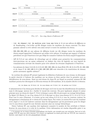 7 bits 24 bits
classe A 0 id. de réseau id. de machine
classe B 1 0 id. de réseau
14 bits
id. de machine
16 bits
classe C 1 1 0
21 bits
id. de réseau
8 bits
id. de machine
classe D 1 1 1 0
28 bits
adresse multidestinataire (muticast)
classe E 1 1 1 1 0
27 bits
réservé pour usage ultérieur
Fig. 2.7 - Les cinq classes d'adressses IP
<id. de r seau>.<id. de machine avec tous ses bits 1> est une adresse de di usion ou
de broadcasting, c'est- -dire qu'elle d signe toutes les machines du r seau concern . Un data-
gramme adress cette adresse sera ainsi envoy toutes les machines du r seau.
255.255.255.255 est une adresse de di usion locale car elle d signe toutes les machines du
r seau auquel appartient l'ordinateur qui utilise cette adresse. L'avantage par rapport l'adresse
pr c dente est que l' metteur n'est pas oblig de conna tre l'adresse du r seau auquel il appartient.
127.X.Y.Z est une adresse de rebouclage qui est utilis e pour permettre les communications
inter-processus sur un m me ordinateur ou r aliser des tests de logiciels car tout logiciel de
communication recevant des donn es pour cette adresse les retourne simplement l' metteur.
Les adresses de classe A de 10.0.0.0 10.255.255.255, de classe B de 172.16.0.0 172.31.255.255
et de classe C de 192.168.0.0 192.168.255.255 sont r serv es la constitution de r seaux
priv s autrement appel s intranet 1
.
Le syst me des adresses IP permet galement la d nition d'adresses de sous-r seaux en d coupant
la partie r serv e l'adresse des machines sur un r seau en deux parties dont la premi re sera un
identi cateur de sous-r seau. Ainsi un seul r seau de classe B, sur lequel on pourrait nommer 65 536
machines pourra tre d compos en 254 sous-r seaux de 254 machines, de la mani re d crite ci-dessous.
<id. de r seau sur 16 bits>.<id. de sous-r seau sur 8 bits>.<id. de machine sur 8 bits>
L'administrateur d'un r seau peut d cider de d couper o il veut la zone des identi cateurs de machines,
mais le d coupage autour du . facilite le travail des routeurs. On peut galement adopter le m me
principe pour un r seau de classe C. Cette technique a pour e et de provoquer un routage hi rarchique.
La gure 2.8 illustre le cas d'un r seau X.Y.0.0 d coup en deux sous-r seaux X.Y.1.0 et X.Y.2.0.
Pour tout le reste d'Internet, il n'existe qu'un seul r seau X.Y.0.0 et tous les routeurs traitent les
datagrammes destination de ce r seau de la m me fa on. Par contre, le routeur R se sert du troisi me
octet ( gal 1 ou 2) de l'adresse contenue dans les datagrammes qui lui proviennent pour les diriger
vers le sous-r seau auquel ils sont destin s assurant ainsi un routage hi rarchique.
Outre l'adresse IP, une machine doit galement conna tre le nombre de bits attribu s l'identi-
cateur du sous-r seau et celui de la machine. Cette information est rendue disponible gr ce un
1: Un intranet est un r seau d' tendue g ographique tr s limit e, par exemple pour une entreprise, bas sur la tech-
nologie TCP/IP mais non reli Internet. Un extranet est galement un r seau priv b ti sur TCP/IP, non connect
Internet, mais r parti sur des sites g ographiques distants
38
 