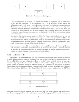 BA C D
pont
Fig. 2.11 - Fonctionnement d'un pont..
Dans la con guration de la gure 2.11 le pont sera capable de d terminer que les ordinateurs
A et B sont sur le segment 1 et les ordinateurs C et D sur le segment 2. Il peut obtenir ces
informations car il voit passer toutes les trames provenant des ordinateurs appartenant aux
deux segments qu'il relie et gr ce aux adresses d'origine contenues dans les trames, il peut se
construire une table d'adresses m morisant la cartographie du r seau. Ainsi, si une trame est
envoy e de A vers B, ou de C vers D, elle ne franchira pas le pont car celui-ci aura d tect que
c'est inutile. Mais si la trame provenant de A est destin e C ou D, elle le traversera sans aucun
autre traitement.
L'utilisation d'un pont peut ainsi am liorer le d bit d'un r seau car toutes les trames ne sont pas
transmises sur tout le r seau. D'autre part, cela peut permettre d'augmenter la con dentialit
du r seau en isolant certains ordinateurs des autres de mani re ce que certaines trames soient
impossibles capturer par des ordinateurs espions collectionnant toutes les trames qui circulent
sur le r seau, m me celles qui ne lui sont pas destin es.
Un commutateur est en fait un pont multiport qui va aiguiller chacune des trames qu'il re oit
vers le segment sur lequel se trouve l'ordinateur de destination de la trame. Cependant, chacun
de ses ports est habituellement reli un segment contenant un nombre restreint d'ordinateurs,
voire un seul s'il s'agit par exemple d'un serveur tr s sollicit .
2.4.2 La liaison SLIP
SLIP (Serial Link Internet Protocol, RFC 1055) est un protocole permettant d'envoyer des paquets
IP entre deux ordinateurs reli s par une liaison s rie (par exemple, gr ce deux modems branch s sur
les ports RS-232 et une ligne t l phonique). Dans ce cas il n'y a pas besoin de pr voir un adressage
de niveau 2, puisque la liaison est point point (une seule machine chaque extr mit du lien). Par
contre, il s'agit de d limiter le d but et la n des paquets IP. L'encapsulation d'un paquet IP avant de
l'envoyer sur la ligne consiste simplement le faire terminer par le caract re sp cial END (Oxc0) comme
illustr dans la gure 2.12. Pour viter des probl mes de bruit, certaines implantations de SLIP font
datagramme IP
c0 db
c0 c0db dc db dd
Fig. 2.12 - Encapsulation SLIP.
galement d buter l'envoi du paquet IP par un caract re END. Pour qu'un caract re END faisant partie
des donn es du paquet IP ne soit pas interpr t comme la n du paquet, l' metteur le remplace par
43
 