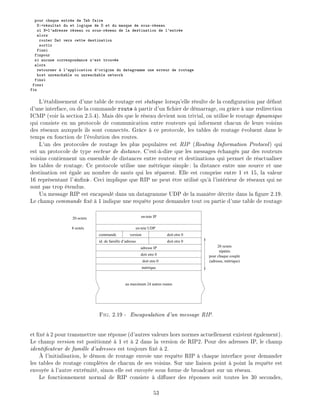 pour chaque entr e de Tab faire
N:=r sultat du et logique de D et du masque de sous-r seau
si N=l'adresse r seau ou sous-r seau de la destination de l'entr e
alors
router Dat vers cette destination
sortir
finsi
finpour
si aucune correspondance n'est trouv e
alors
retourner l'application d'origine du datagramme une erreur de routage
host unreachable ou unreachable network
finsi
finsi
fin
L' tablissement d'une table de routage est statique lorsqu'elle r sulte de la con guration par d faut
d'une interface, ou de la commande route partir d'un chier de d marrage, ou gr ce une redirection
ICMP (voir la section 2.5.4). Mais d s que le r seau devient non trivial, on utilise le routage dynamique
qui consiste en un protocole de communication entre routeurs qui informent chacun de leurs voisins
des r seaux auxquels ils sont connect s. Gr ce ce protocole, les tables de routage voluent dans le
temps en fonction de l' volution des routes.
L'un des protocoles de routage les plus populaires est RIP (Routing Information Protocol) qui
est un protocole de type vecteur de distance. C'est- -dire que les messages chang s par des routeurs
voisins contiennent un ensemble de distances entre routeur et destinations qui permet de r actualiser
les tables de routage. Ce protocole utilise une m trique simple: la distance entre une source et une
destination est gale au nombre de sauts qui les s parent. Elle est comprise entre 1 et 15, la valeur
16 repr sentant l' in ni . Ceci implique que RIP ne peut tre utilis qu' l'int rieur de r seaux qui ne
sont pas trop tendus.
Un message RIP est encapsul dans un datagramme UDP de la mani re d crite dans la gure 2.19.
Le champ commande x 1 indique une requ te pour demander tout ou partie d'une table de routage
20 octets
répétés
pour chaque couple
(adresse, métrique)
20 octets
8 octets
versioncommande doit etre 0
id. de famille d’adresse doit etre 0
adresse IP
doit etre 0
doit etre 0
métrique
en-tete IP
en-tete UDP
au maximum 24 autres routes
Fig. 2.19 - Encapsulation d'un message RIP.
et x 2 pour transmettre une r ponse (d'autres valeurs hors normes actuellement existent galement).
Le champ version est positionn 1 et 2 dans la version de RIP2. Pour des adresses IP, le champ
identi cateur de famille d'adresses est toujours x 2.
l'initialisation, le d mon de routage envoie une requ te RIP chaque interface pour demander
les tables de routage compl tes de chacun de ses voisins. Sur une liaison point point la requ te est
envoy e l'autre extr mit , sinon elle est envoy e sous forme de broadcast sur un r seau.
Le fonctionnement normal de RIP consiste di user des r ponses soit toutes les 30 secondes,
53
 
