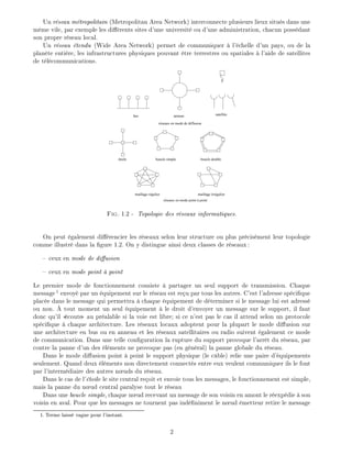 Un r seau m tropolitain (Metropolitan Area Network) interconnecte plusieurs lieux situ s dans une
m me vile, par exemple les di rents sites d'une universit ou d'une administration, chacun poss dant
son propre r seau local.
Un r seau tendu (Wide Area Network) permet de communiquer l' chelle d'un pays, ou de la
plan te enti re, les infrastructures physiques pouvant tre terrestres ou spatiales l'aide de satellites
de t l communications.
maillage irrégulier
réseaux en mode point à point
maillage régulier
satellitebus anneau
étoile boucle doubleboucle simple
réseaux en mode de diffusion
Fig. 1.2 - Topologie des r seaux informatiques.
On peut galement di rencier les r seaux selon leur structure ou plus pr cis ment leur topologie
comme illustr dans la gure 1.2. On y distingue ainsi deux classes de r seaux:
ceux en mode de di usion
ceux en mode point point
Le premier mode de fonctionnement consiste partager un seul support de transmission. Chaque
message1
envoy par un quipement sur le r seau est re u par tous les autres. C'est l'adresse sp ci que
plac e dans le message qui permettra chaque quipement de d terminer si le message lui est adress
ou non. tout moment un seul quipement le droit d'envoyer un message sur le support, il faut
donc qu'il coute au pr alable si la voie est libre si ce n'est pas le cas il attend selon un protocole
sp ci que chaque architecture. Les r seaux locaux adoptent pour la plupart le mode di usion sur
une architecture en bus ou en anneau et les r seaux satellitaires ou radio suivent galement ce mode
de communication. Dans une telle con guration la rupture du support provoque l'arr t du r seau, par
contre la panne d'un des l ments ne provoque pas (en g n ral) la panne globale du r seau.
Dans le mode di usion point point le support physique (le c ble) relie une paire d' quipements
seulement. Quand deux l ments non directement connect s entre eux veulent communiquer ils le font
par l'interm diaire des autres n uds du r seau.
Dans le cas de l' toile le site central re oit et envoie tous les messages, le fonctionnement est simple,
mais la panne du n ud central paralyse tout le r seau
Dans une boucle simple, chaque n ud recevant un message de son voisin en amont le r exp die son
voisin en aval. Pour que les messages ne tournent pas ind niment le n ud metteur retire le message
1: Terme laiss vague pour l'instant.
2
 