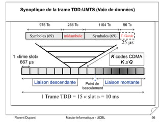 Trame Informatique Reseaux-sans-fil.pdf