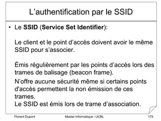 Master Informatique - UCBL
Florent Dupont 175
L’authentification par le SSID
• Le SSID (Service Set Identifier):
Le client...