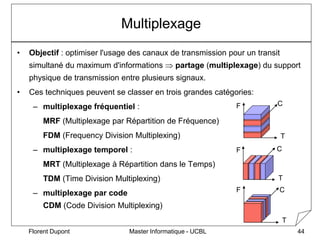 Master Informatique - UCBL
Florent Dupont 44
Multiplexage
• Objectif : optimiser l'usage des canaux de transmission pour u...