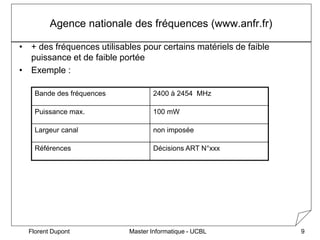 Master Informatique - UCBL
Florent Dupont 9
Agence nationale des fréquences (www.anfr.fr)
• + des fréquences utilisables p...