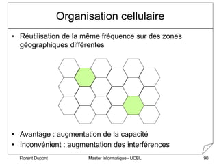 Master Informatique - UCBL
Florent Dupont 90
Organisation cellulaire
• Réutilisation de la même fréquence sur des zones
gé...