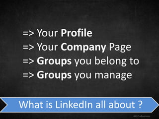 What is LinkedIn all about ?
AXIZ eBusiness
=> Your Profile
=> Your Company Page
=> Groups you belong to
=> Groups you man...