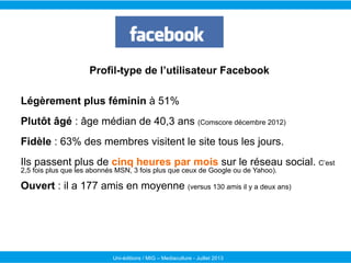 Uni-éditions / MIG – Mediaculture - Juillet 2013
Profil-type de l’utilisateur Facebook
Légèrement plus féminin à 51%
Plutô...
