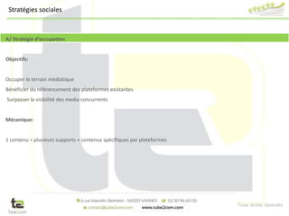 Tous droits réservés
A/ Stratégie d’occupation
Objectifs:
Occuper le terrain médiatique
Bénéficier du référencement des plateformes existantes
Surpasser la visibilité des media concurrents
Mécanique:
1 contenu = plusieurs supports + contenus spécifiques par plateformes
Stratégies sociales
 