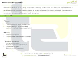 Tous droits réservés
Le Community Manager est un « chargé de réputation », il engage des discussions tout en écoutant celles déjà établies . Il
partage du contenu, s’intéresse à la communauté, fait partager des bonnes informations, répond aux interrogations, fait
remonter des données aux différents services de l’entreprise.
Rôles du CM
** Ecouter
- Veiller
- Connaitre la culture de son cœur de cible
- Connaitre la culture de sa cible élargie
- Maîtriser les codes de chaque support utilisé
** Recruter
- Maitriser les incentives 2.0
- Utiliser les leviers webmarketing classiques
** Engager la communauté
- Interagir avec ses cibles
- Répondre aux questions / remarques
- Proposer des échanges
- Créer un réseau d’influenceurs
Community Management
 