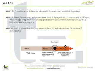 Tous droits réservés
Web 1.0: Communication linéaire, du site vers l’internaute, sans possibilité de partage
Web 2.0: Nouvelles pratiques techniques (Ajax, Flash 8, Ruby on Rails...) . partage et à la diffusion
d'information (blog,rss,utilisation d'api,portail communautaire,forum,folksonomie,wiki...)
mais aussi au marketing viral
Web 3.0: Notion en construction, regroupant le futur du web: sémantique / transversal /
dématérialisé
Web 1,2,3
 