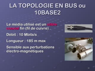 13
13
LA TOPOLOGIE EN BUS ou
LA TOPOLOGIE EN BUS ou
10BASE2
10BASE2
Le média utilisé est un
Le média utilisé est un câble
câble
coaxial
coaxial fin (fil de cuivre) .
fin (fil de cuivre) .
Débit : 10 Mbits/s
Débit : 10 Mbits/s
Longueur : 185 m max
Longueur : 185 m max
Sensible aux perturbations
Sensible aux perturbations
électro-magnétiques
électro-magnétiques
 