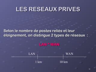 16
16
LES RESEAUX PRIVES
LES RESEAUX PRIVES
Selon le nombre de postes reliés et leur
Selon le nombre de postes reliés et leur
éloignement, on distingue 2 types de réseaux :
éloignement, on distingue 2 types de réseaux :
LAN * WAN
LAN * WAN
LAN WAN
1 km 10 km
 