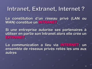 19
19
Intranet, Extranet, Internet ?
Intranet, Extranet, Internet ?
La constitution d’un réseau privé (LAN ou
La constitution d’un réseau privé (LAN ou
WAN) constitue un
WAN) constitue un INTRANET
INTRANET.
.
Si une entreprise autorise ses partenaires à
Si une entreprise autorise ses partenaires à
utiliser en partie son Intranet alors elle crée un
utiliser en partie son Intranet alors elle crée un
EXTRANET
EXTRANET.
.
La communication a lieu via
La communication a lieu via INTERNET
INTERNET: un
: un
ensemble de réseaux privés reliés les uns aux
ensemble de réseaux privés reliés les uns aux
autres
autres
 