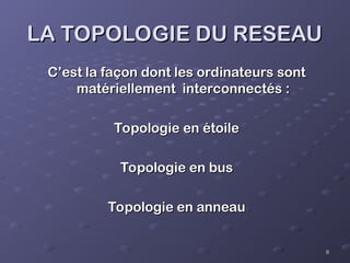 8
8
LA TOPOLOGIE DU RESEAU
LA TOPOLOGIE DU RESEAU
C’est la façon dont les ordinateurs sont
C’est la façon dont les ordinateurs sont
matériellement interconnectés :
matériellement interconnectés :
Topologie en étoile
Topologie en étoile
Topologie en bus
Topologie en bus
Topologie en anneau
Topologie en anneau
 