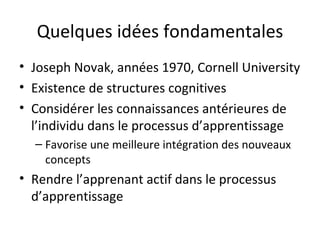 Quelques idées fondamentales Joseph Novak, années 1970, Cornell University Existence de structures cognitives Considérer les connaissances antérieures de l’individu dans le processus d’apprentissage Favorise une meilleure intégration des nouveaux concepts Rendre l’apprenant actif dans le processus d’apprentissage 