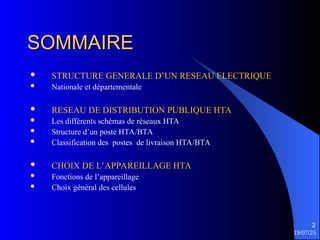 19/07/25
2
SOMMAIRE
SOMMAIRE
 STRUCTURE GENERALE D’UN RESEAU ELECTRIQUE
 Nationale et départementale
 RESEAU DE DISTRIBUTION PUBLIQUE HTA
 Les différents schémas de réseaux HTA
 Structure d’un poste HTA/BTA
 Classification des postes de livraison HTA/BTA
 CHOIX DE L’APPAREILLAGE HTA
 Fonctions de l’appareillage
 Choix général des cellules
 