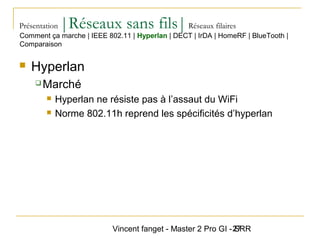 Vincent fanget - Master 2 Pro GI - SRR27
Présentation |Réseaux sans fils|Réseaux filaires
 Hyperlan
 Marché
 Hyperlan ne résiste pas à l’assaut du WiFi
 Norme 802.11h reprend les spécificités d’hyperlan
Comment ça marche | IEEE 802.11 | Hyperlan | DECT | IrDA | HomeRF | BlueTooth |
Comparaison
 