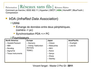 Vincent fanget - Master 2 Pro GI - SRR33
Présentation |Réseaux sans fils|Réseaux filaires
 IrDA (InfraRed Data Association)
 Utilité
 Échange de données entre deux périphériques.
(caméra -> pc)
 Synchronisation PDA <-> PC
 Fournisseurs
Asia/Pacific
– Everlight
– Lite-On
Japan
– Citizen
– Matsushita
– NEC
– Rohm
– Sanyo
– Sharp
– Stanley
Europe
– Siemens
– Vishay Telefunken
(formerly
TEMIC)
North America
– Hewlett-Packard
– IBM
– Novalog
– SigmaTel
– Texas Instruments
Comment ça marche | IEEE 802.11 | Hyperlan | DECT | IrDA | HomeRF | BlueTooth |
Comparaison
 