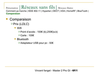 Vincent fanget - Master 2 Pro GI - SRR44
Présentation |Réseaux sans fils|Réseaux filaires
 Comparaison
 Prix (LDLC)
 Wifi
 Point d’accès : 100€ (b),250€(a,b)
 Carte : 100€
 Bluetooth
 Adaptateur USB pour pc : 50€
Comment ça marche | IEEE 802.11 | Hyperlan | DECT | IrDA | HomeRF | BlueTooth |
Comparaison
 