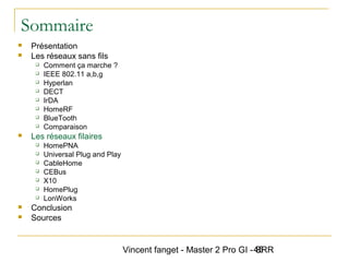 Vincent fanget - Master 2 Pro GI - SRR45
Sommaire
 Présentation
 Les réseaux sans fils
 Comment ça marche ?
 IEEE 802.11 a,b,g
 Hyperlan
 DECT
 IrDA
 HomeRF
 BlueTooth
 Comparaison
 Les réseaux filaires
 HomePNA
 Universal Plug and Play
 CableHome
 CEBus
 X10
 HomePlug
 LonWorks
 Conclusion
 Sources
 